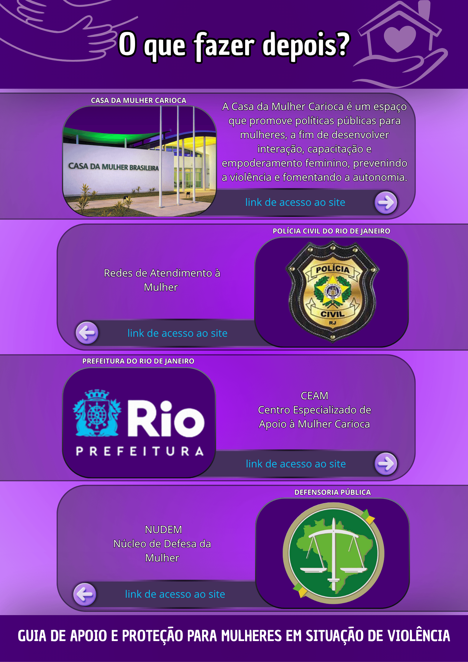 Guia de Apoio e Proteção para Mulheres